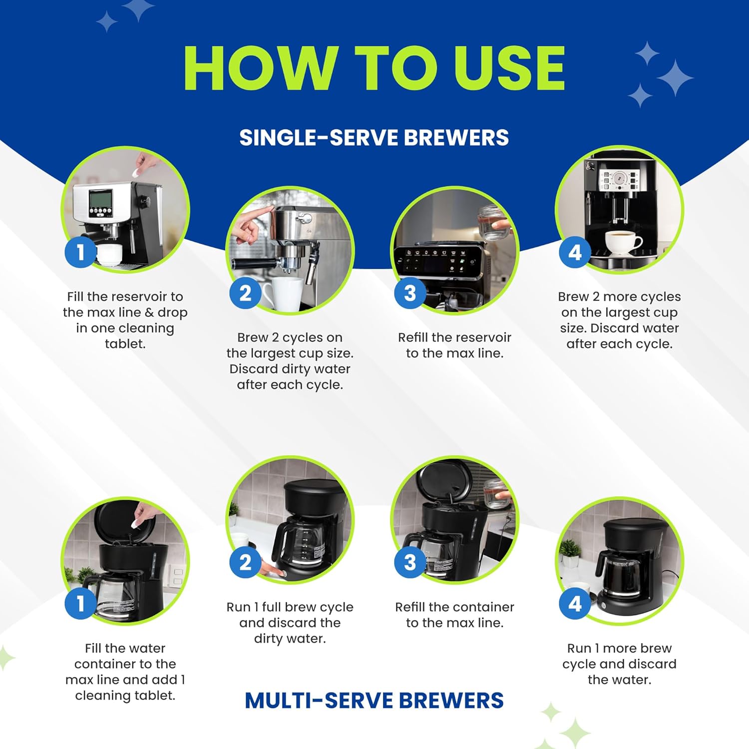 Coffee Machine Descaling Tablets – 6 Pack, Deep Cleaning for Various Coffee Makers, Drip & Espresso Machines, Specialized Coffee Pot Cleaner