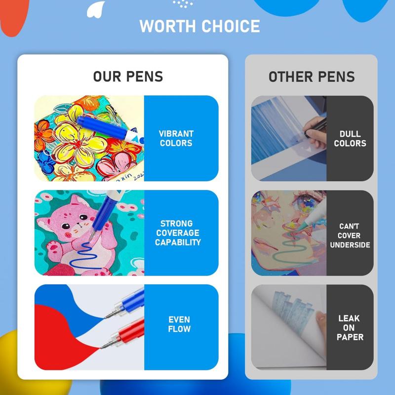 Acrylic Paint Markers, Acrylic Ballpoint Pens Bullet Tip 1.0 mm, High Gloss Gel Pens, Non-Bleed Ink, Odorless, Quick-Drying, Smoothly for Detail Work, Writing, Doodling, Note taking, Art Supplies