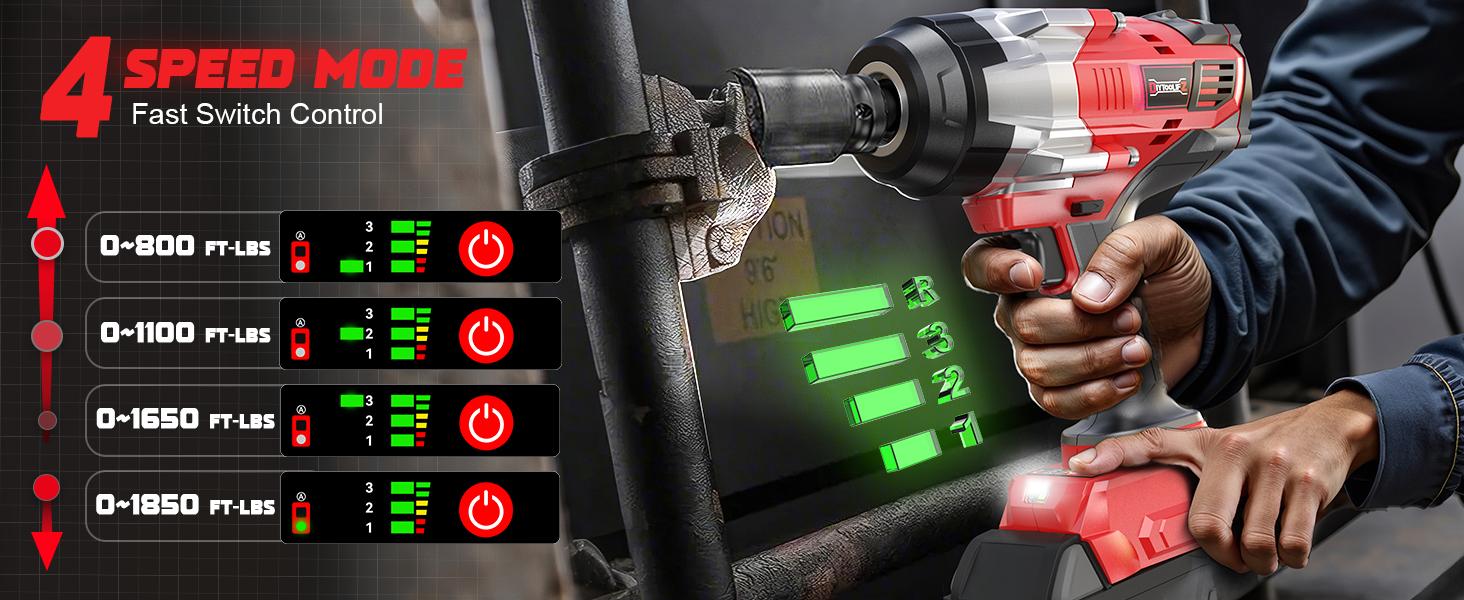 1850Ft-lbs (2500N.m)-3/4"Impact Wrench Compatible with Milwaukee 18V Battery (NO Battery!!!), Brushless Impact Gun 4-Speed with Auto-Stop Reverse for Car/Truck