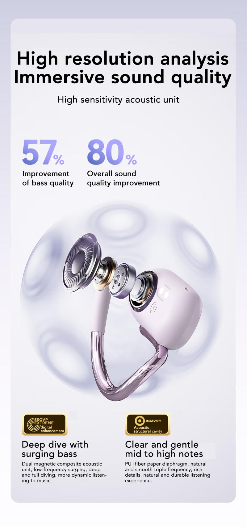MINISO X68 True Wireless Open Ear Earbuds Bluetooth 5.4 HIFI Sound Quality Sports Headphones OWS Earbuds Gaming with Low Latency Touch Control IPX5 Waterproof With microphone Earphones