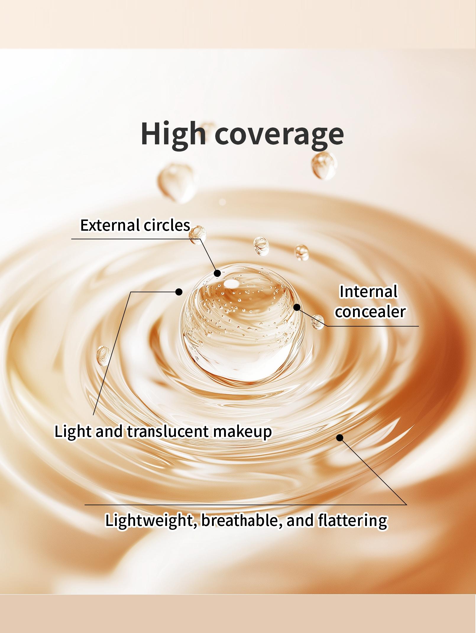 3-tone concealer, concealer, contouring concealer, facial concealer, dark circle concealer, blemish and acne scar concealer, high-coverage concealer, waterproof concealer, long-lasting concealer