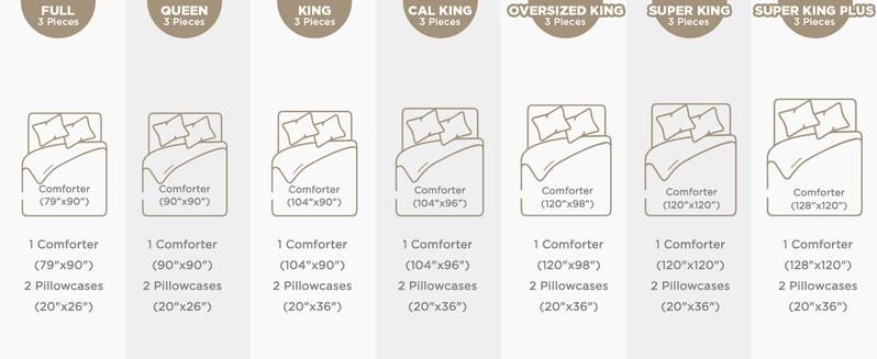 Litanika 3-Piece Comforter Set - Lightweight Fluffy Boho Farmhouse Bedding Queen King Full Sizes Hand-Tufted Geometric Stitching Neutral Two-Tone Design Microfiber Backing Breathable Fill