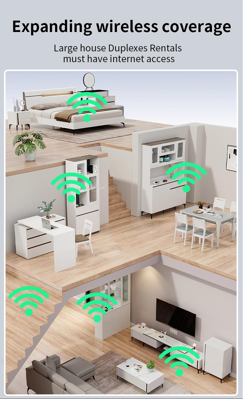 WiFi Extender 2025, 1200Mbps Dual Band (5GHz/2.4GHz) Signal Booster, Covers 10,000 sq. ft & 50 Devices, Repeater with Ethernet Port for Home, Gifts