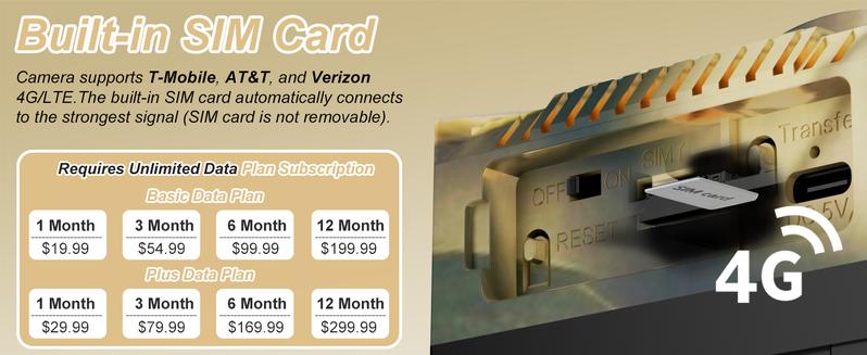 4G LTE Solar GameCamera-2K Live Video, No Power CordRequired,WiFi Not Supported,RemoteAPPControlled, WaterProof, Motion Activated,NightVision,4G Data Cellular Card Included (Datarefill is required for 4G data usage)