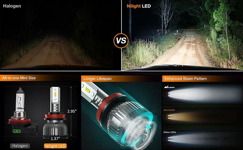 Nilight 9004/HB1 LED Headlight Bulbs E20 Series 50W 10000LM 6000K IP67 | 2 BULBS