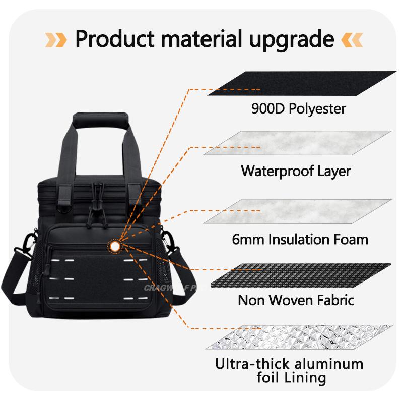 2026(Black) Tactical Lunch Box for Men, Insulated Lunch Bag Adult, Thermal Lunchbox Leakproof Waterproof Cooler Bag, Large Lunch Pail for Work Office Camping Travel , lunch cooler leak bag heavy duty, cooler backpack large waterproof Durable mesh pocket