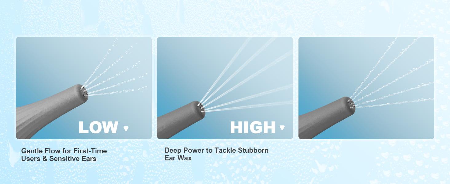 [Fast Shipping] E80 Upgraded 2-in-1 Ear Wax Removal Kit with Built-in Waste Tank, Rechargeable Water Spray, 4 Pressure Settings - Safe & Effective Ear Canal Irrigation System for Earwax Removal