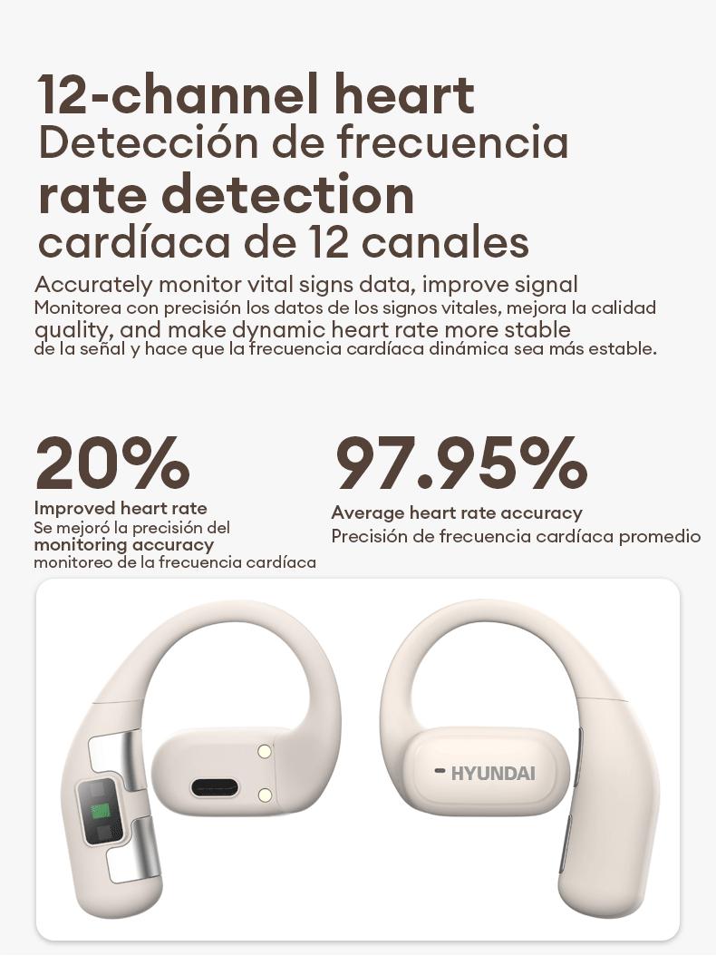 HYUNDAI Q2 OWS Health Detection Bluetooth Earbuds Surround Natural Sound Effect & Noise Reduction Headset with Mic, Breathable Open-ear Ergonomic Design Headphones