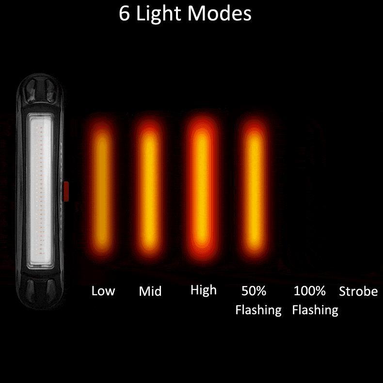 ROCKBROS Bicycle Rear Light Waterproof Saddle Tail light A54BK/WR01