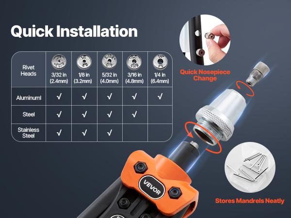 VEVOR Pop Rivet Gun Kit, with 230 Blind Rivets, Two-Handed Riveter with 5 Interchangeable Nosepieces, 5 Drill Bits, and a Carrying Case, Manual Riveting Tool for Metal, Automotive, Home, and DIY