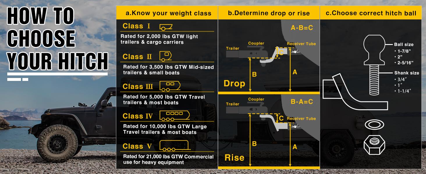 Nilight Trailer Hitch Ball Mount with 5/8" Hitch Pin Clip Fits 2 Inch Receiver Square 7500 lbs 10" Drop 9” Rise 1” Hole Gloss Black Powder Coat Hauling Atvs dealsforyoudays Nilight Trailer Hitch Ball Mount with 5/8" Hitch Pin Clip Fits 2 Inch Receiver Square 7500 lbs 10" Drop 9” Rise 1” Hole Gloss Black Powder Coat Hauling Atvs dealsforyoudays