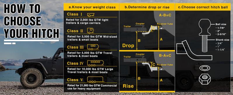 Nilight Trailer Hitch Ball Mount with 5/8" Hitch Pin Clip Fits 2 Inch Receiver Square 7500 lbs 10" Drop 9” Rise 1” Hole Gloss Black Powder Coat Hauling Atvs  dealsforyoudays