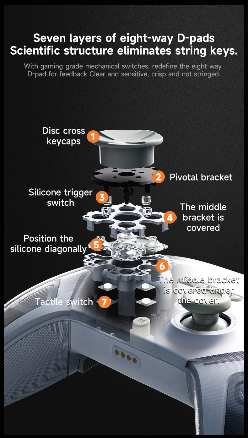 2026 GP100 Esports Controller AJAZZ Wireless Controller Gaming Controller Full Hall Linear Joystick Six Axis Sensory Hall Double Cut Trigger One Click Switching All Mechanical Buttons Delicate Vibration Macro Programming Key 1000 Hz Return Rate RGB