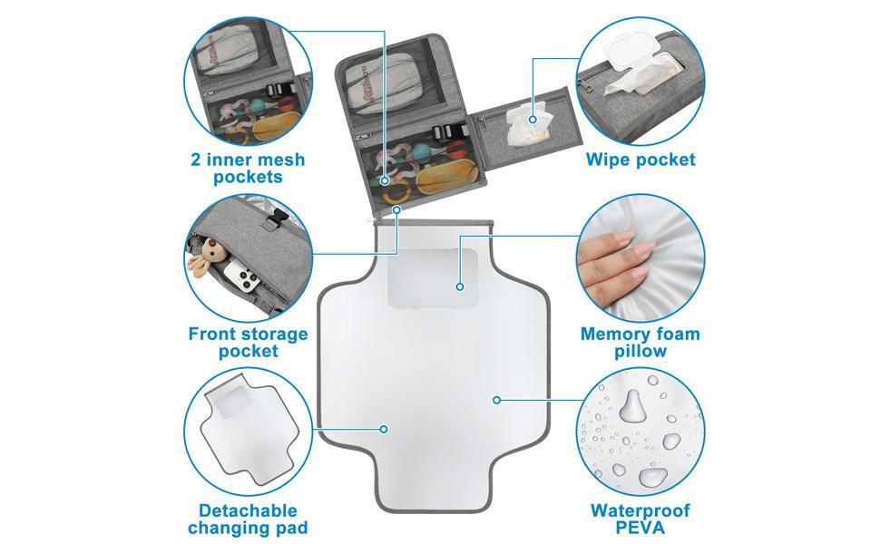 Portable Diaper Changing Pad, Waterproof Travel Baby Changing Mat, Newborn Essentials Baby Shower Gifts, Grey