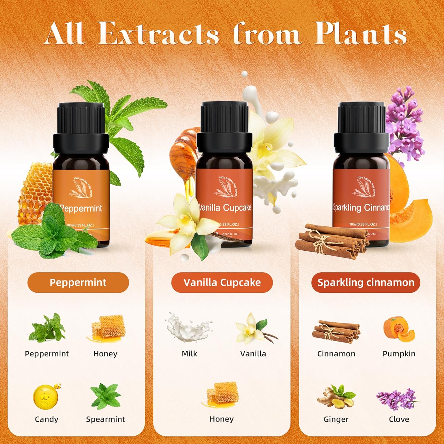 ASAKUKI Essential Oil Diffuser+ 6 Essential Oils Set 6x10ML for Home&Office,  Large Home, Fragrances Oil Aroma Humidifier, 7 LED Light Color, Timer and Auto-Off Safety Switch, house smell good products, Christmas Holiday gift, Aromatic Woody