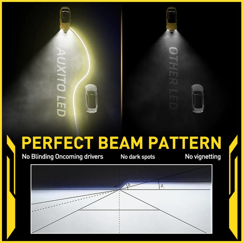 AUXITO 9005 HB3 LED Headlight Kit HIigh Low  Beam Bulbs Super Bright 6500K White