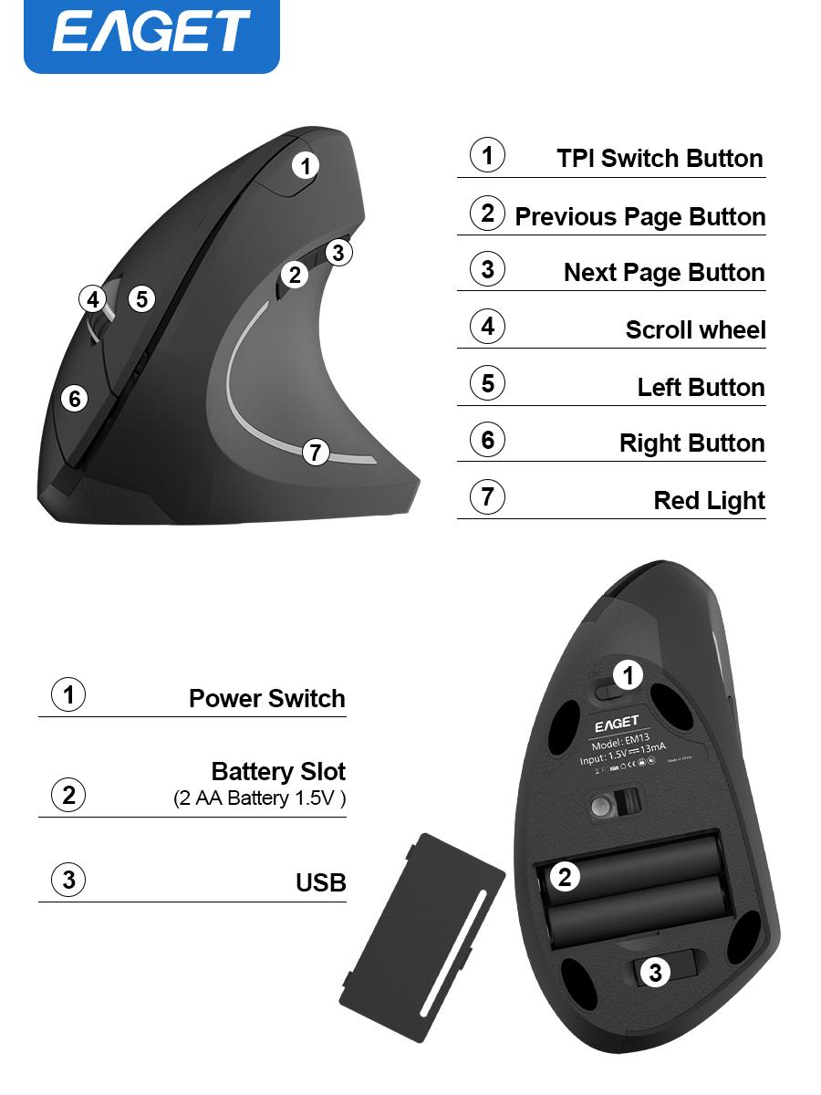 EAGET Wireless Ergonomic Performance Mouse, Vertical Mouse,Optical Office Mouse, Right Hand Mouse,Gaming Mouse for Computer Laptop(Black)