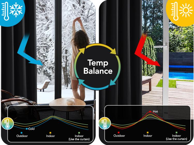 Room Decor Solid Color Curtains, 2 Panels (Multi-Size) β Modern Blackout Drapes, Home Decoration for Living Room, Bedroom, Summer Home, Decorations Uv Protection Noise Reduction Room Decor Solid Color Curtains, 2 Panels (Multi-Size) β Modern Blackout Drapes, Home Decoration for Living Room, Bedroom, Summer Home, Decorations Uv Protection Noise Reduction