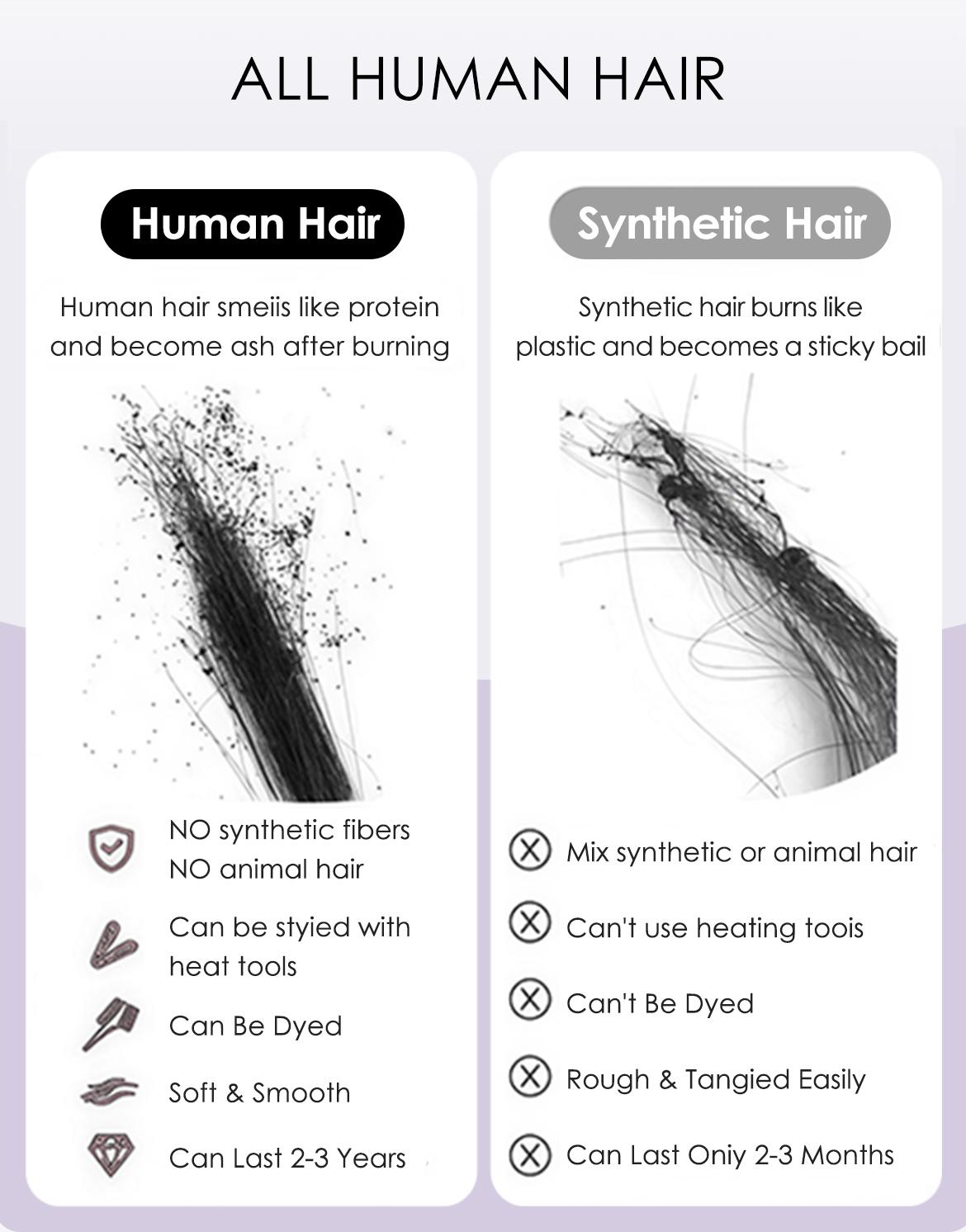 [3 In 1 Half Wig] Wavymy Kinky Curly 3 In 1 Seamless Flip Over Glueless No Lace Reusable Human Hair, 100% Virgin, 3 In 1 Fit for 3 Hairstyles