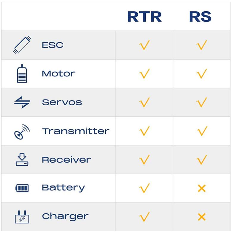 FMS 1:10 FCX10 Land Rover Camel Trophy Edition RS