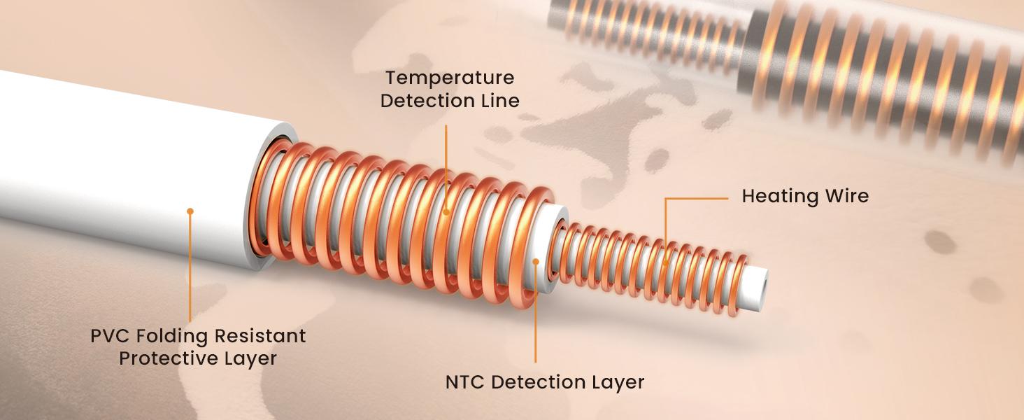 【Buy 2 get 1 poker blanket free】Blunique Cow-Print Heated Blanket, 5 Heat Levels, 4H Auto-Off, Machine Washable, Sherpa Flannel