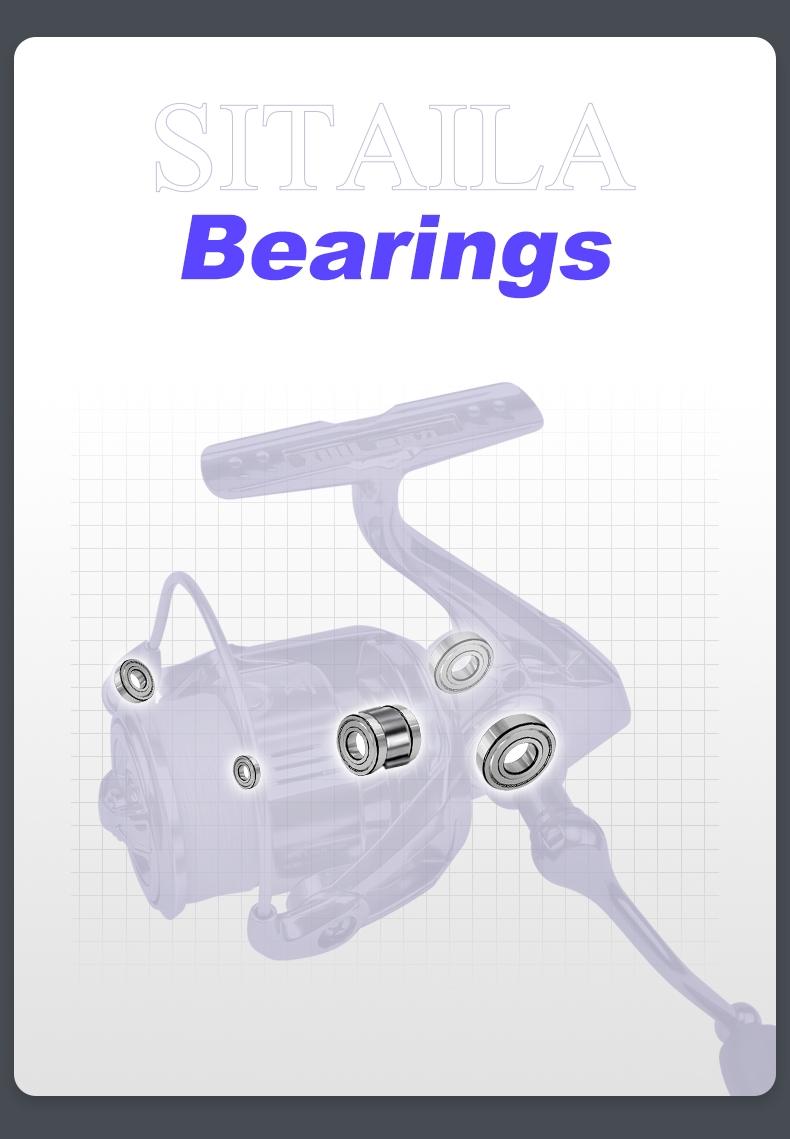 Xiwali Stella Ii Pearl Body Fishing Reel with 6+1 Closed Bearings, 5-Layer Waterproof, Anti-Tangle Spool, Dual Bearing Stabilizing Gear for Lure Enthusiasts Fishing Tackle