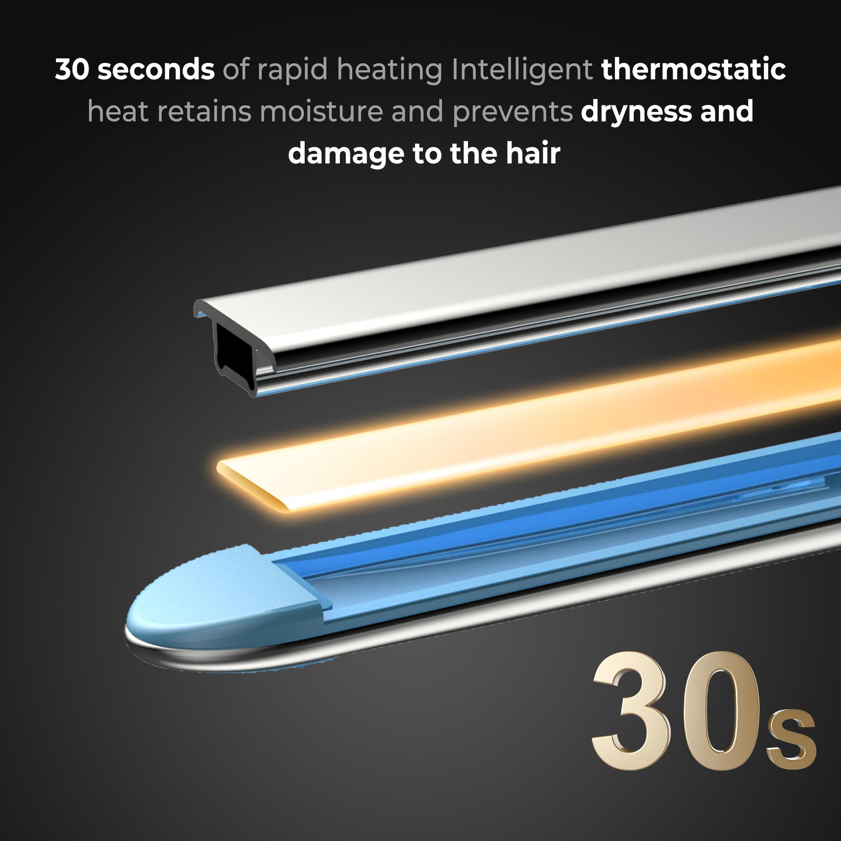 2 in 1 Hair Straightener Hair Curler, Professional Flat Iron Hair Straightener, Titanium Hair Straightening Ionic Fast Heating Hair Tools, Hair Styling Tools for Women Hairstyles, New Year Gift, Hair Styling Tools, Hair Products, Lightweight