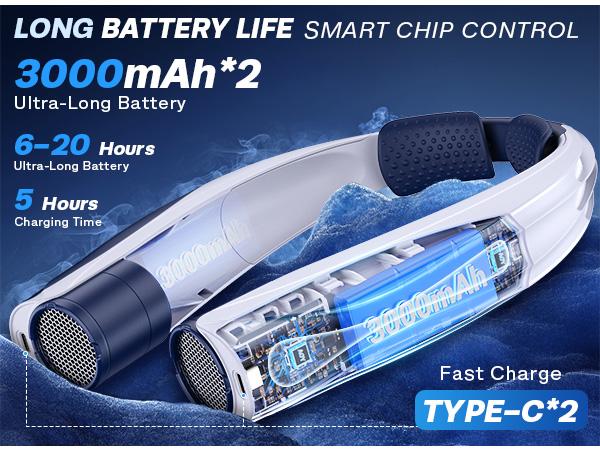 Portable Neck Fan with 6 Powerful Speeds, 6000 mAh Battery Operated,6-20 Hrs Long Battery, USB-C Rechargeable, Ultra Quiet, Hands-Free Personal Cooling for Men Women Outdoor Indoor Portable Neck Fan with 6 Powerful Speeds, 6000 mAh Battery Operated,6-20 Hrs Long Battery, USB-C Rechargeable, Ultra Quiet, Hands-Free Personal Cooling for Men Women Outdoor Indoor