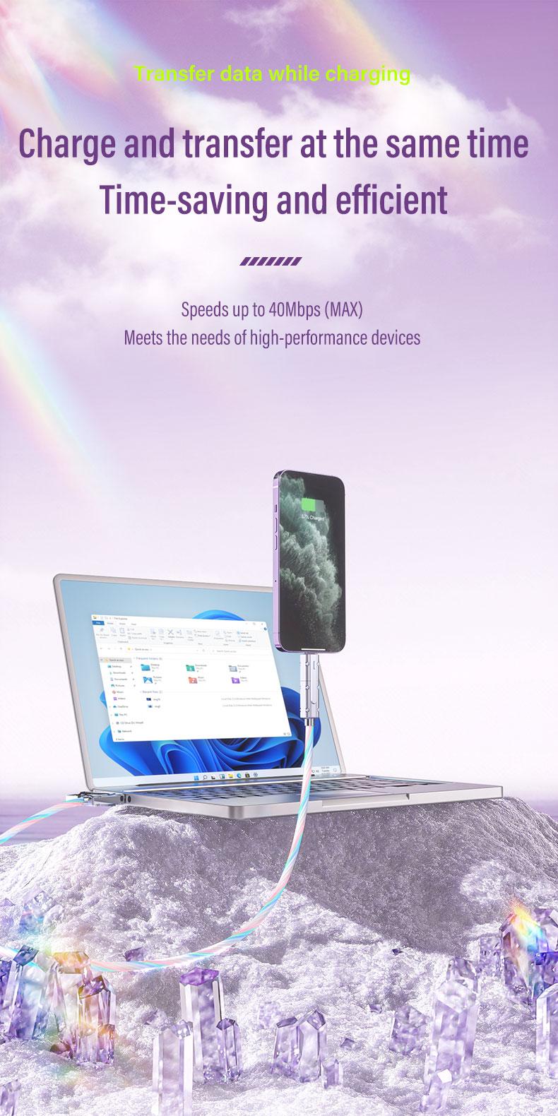 100W 4-in-1 USB-C, USB-A+Type-C+lightning, Multi-Functional Charger Aluminum Alloy, Compatible