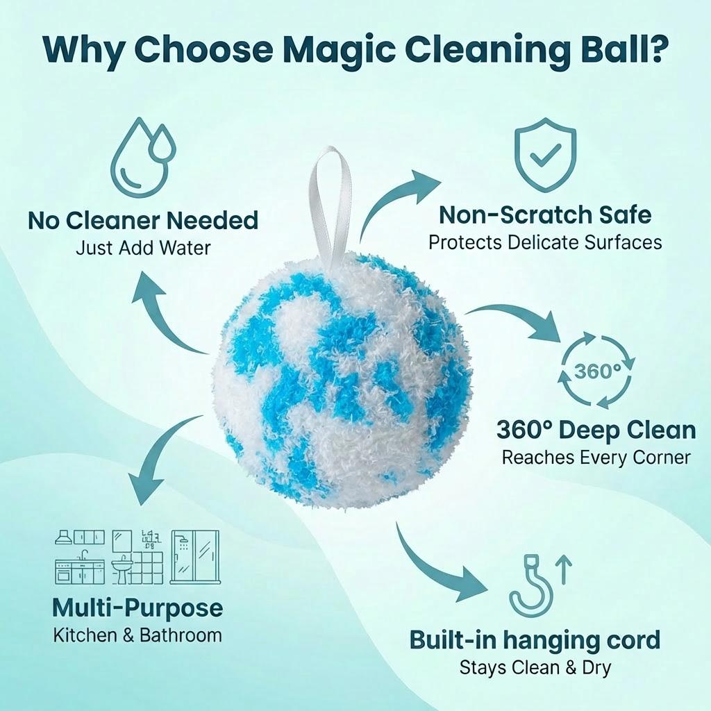 Magic Cleaning Balls 3PCS, No-Cleaner Multi-Purpose Scrubber, Wall-Mounted Bathroom Cleaning Kit for Sink, Bathtub, Vanity, Wash Basin & Faucet