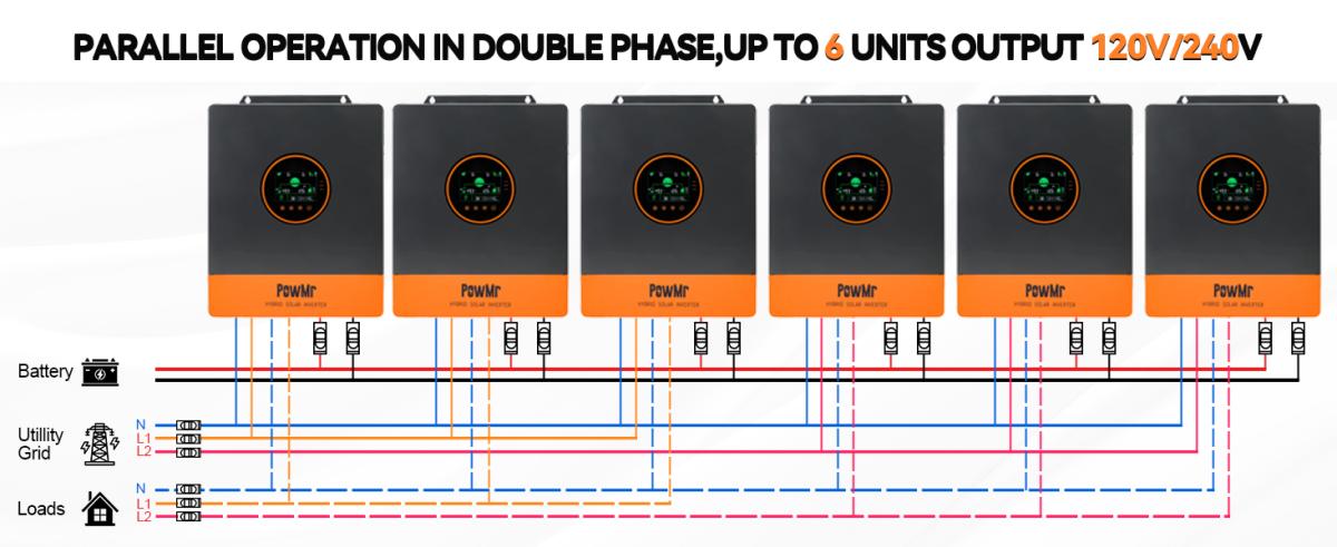 Solar Inverter 5200W 48Vdc to 110Vac, Split-Phase Inverter Built-in 100A MPPT Controller | Max.PV Input 6KW 500VOC | Support 6 Units Parallel and Batteryless Run