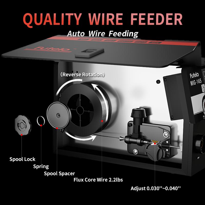 FUTELO MIG-145 145A 110V Flux Core MIG Welder Machine, Gasless MIG/Stick/Lift TIG 3-in-1 Welding Machine Portable Synergic Control IGBT Inverter