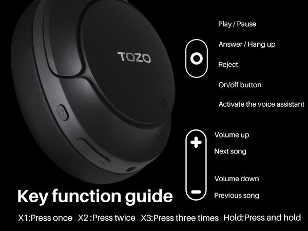 TOZO HT3 Hybrid Noise Cancelling Headphones, 90H Playtime Wireless Over Ear Bluetooth Headset, Spatial Audio AI Chat with 5 Mics, Supports Dual Connection and USB-C Input, with 32 EQ Music Modes, Travel Gym Work Home, Gift Ready
