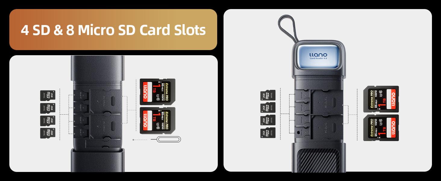 llano 2-in-1 High-Speed SD/Micro SD Card Reader Adapter(UHS-II Supported),Holder Case, Built-in Slot Storage, Compatible with iPhone, Android, PC, MacBook, Laptop, Dual Slot, USB Type-C 3.2 Gen1