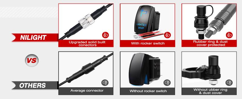 Nilight 2-Foot RGB Spiral LED Whip Light – Programmable Dancing Light Antenna for Can-Am, Polaris, RZR, UTV, ATV, 4-Wheeler & Off Road Vehicles Nilight 2-Foot RGB Spiral LED Whip Light – Programmable Dancing Light Antenna for Can-Am, Polaris, RZR, UTV, ATV, 4-Wheeler & Off Road Vehicles