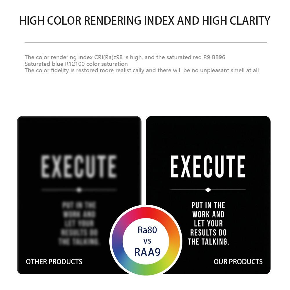 3-Panel Wooden-Framed Canvas Wall Art, Black Background Hustle Grind Execute Motivational Text Print, HD Canvas Prints, Inspirational Wall Decor For Office & Workspace, Modern Home Art, Ideal Entrepreneur Gift
