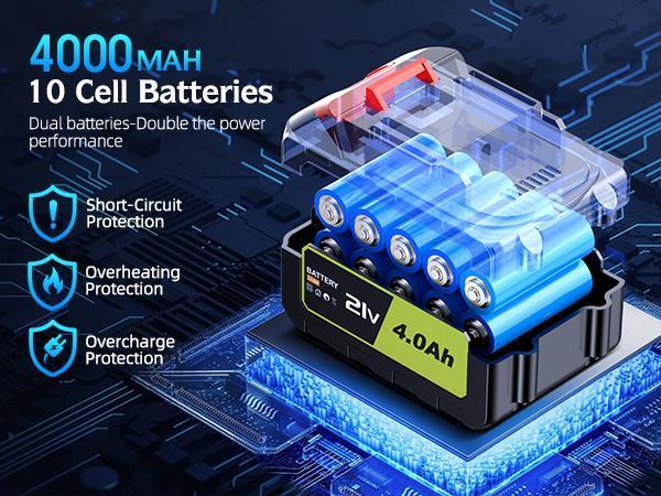 YUQUESEN Handheld Electric Cordless Leaf Blower with 2 4.0Ah Batteries & Charger for Balcony Cleaning Lawn Care & Leaf Dust Removal - Powerful Cooling Fan