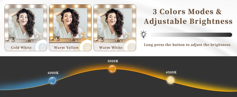 Vanity Desk with Mirror and Lights Farmhouse Makeup Vanity Desk with 10 Led Bulbs & Charging Station Vanity Table with 2 Drawers & Shelves 3 Color Modes Adjustable Brightness farmhouse storage dressing table Vanity Desk with Mirror and Lights Farmhouse Makeup Vanity Desk with 10 Led Bulbs & Charging Station Vanity Table with 2 Drawers & Shelves 3 Color Modes Adjustable Brightness farmhouse storage dressing table