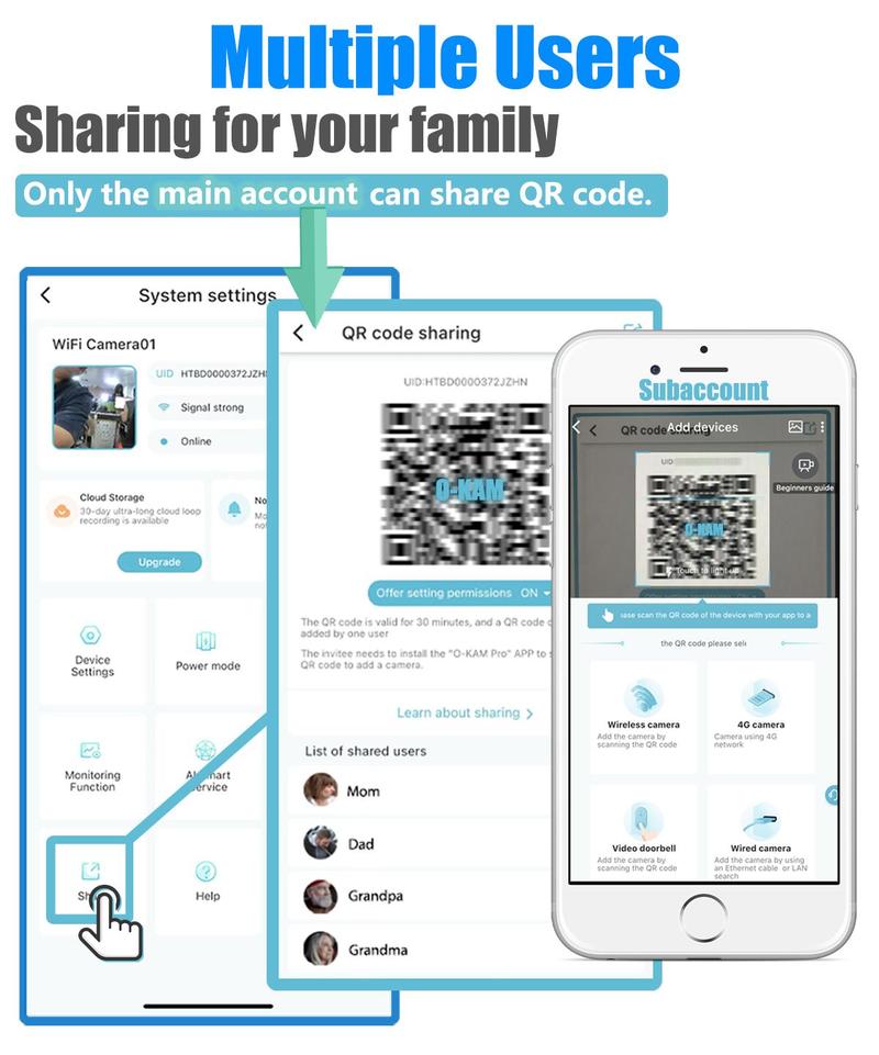 Hawkray 360Solar Security Camera with Spotlight, PIR Motion Detection, Color Night Vision, and Two-Way Talk 2K FHD WiFi IP Security Cam-IP66 Waterproof IR Night Vision Flash Light Connection Wireless 1Pc Surveillance Systems Card Monitoring Remote Speaker