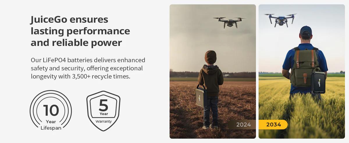 【BougeRV JuiceGo 240Wh Power Station】Portable Carrying BougeRV JuiceGo 240Wh Portable Power Station AC 2024