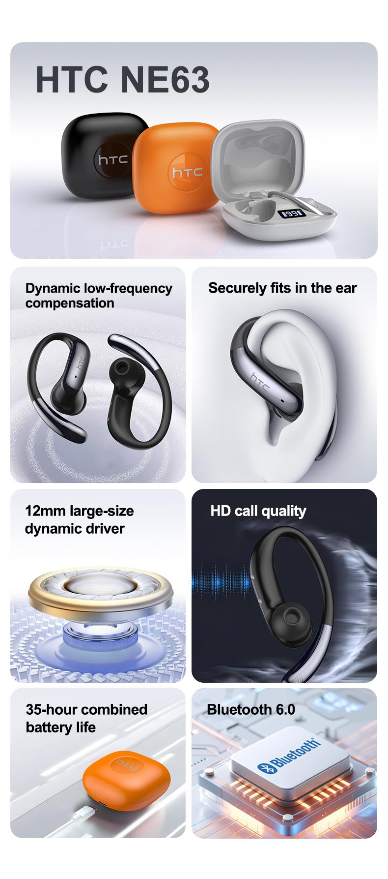 HTC NE63 Wireless Earphones, Bluetooth 6.0, low latency gaming, Hi-Fi sound quality, panoramic sound effect, noise cancellation, and high-definition calls. Suitable for studying, meetings, gaming, and sports