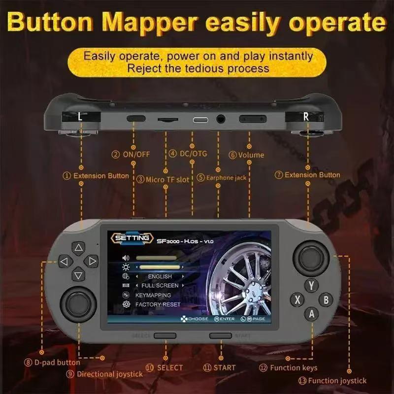 Sf3000 Retro Handheld Game Console, 4.5-Inch IPS Display, 3000mah ...