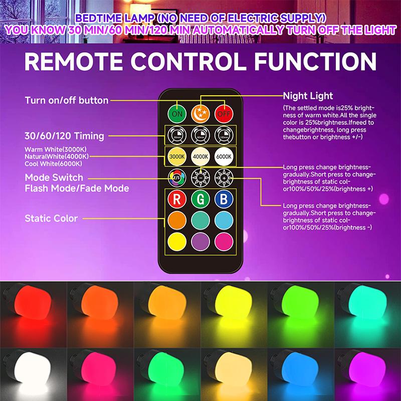 USB-C Rechargeable LED Light Bulbs with Remote Control, Adjustable Brightness Touch Control Timer Magnetic Emergency Lights for Camping