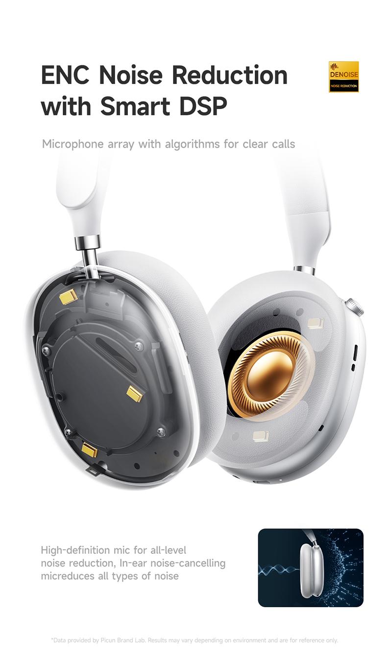 Picun F8S Wireless Headphones – -54dB ENC Call Clarity, Smart Comfort & 96H Battery Life Picun F8S Wireless Headphones – -54dB ENC Call Clarity, Smart Comfort & 96H Battery Life