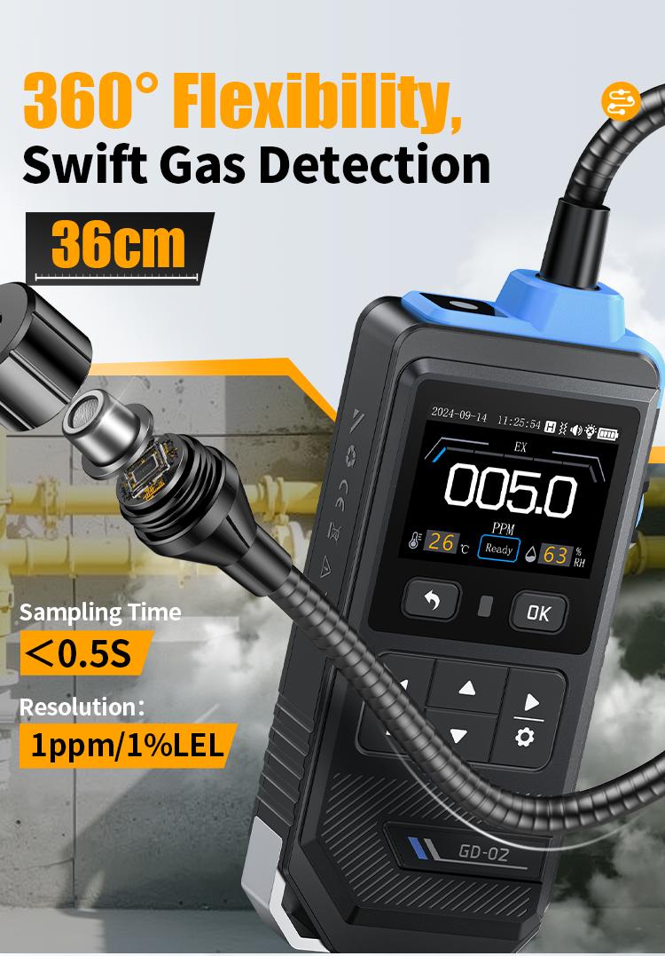 FNIRSI GD-02 Portable Gas Leak Detector 50000PPM Color Screen Display Methane LPG Detection with 36cm Probe 3 Alarms for Home Security System