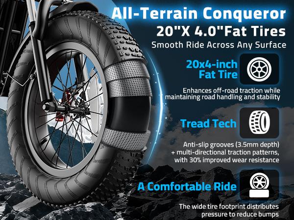 YOULON 2000W Electric Bike for Adults, 60V 23Ah Battery, Dual Hydraulic Disc Brakes, 20” Fat Tire All-Terrain Off-Road E Motorcycle, Full Suspension, 31MPH Long Range E Dirt Bike