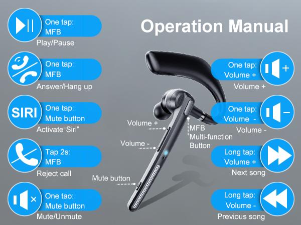 ONE LIFE G7 Trucker Bluetooth Headset Wireless Earpiece V5.3, Noise Cancelling Mic for Clear Calls, 120H Standby, LED Display. Mute Button Handsfree for Driving Truck Drivers Office Work Cell Phones