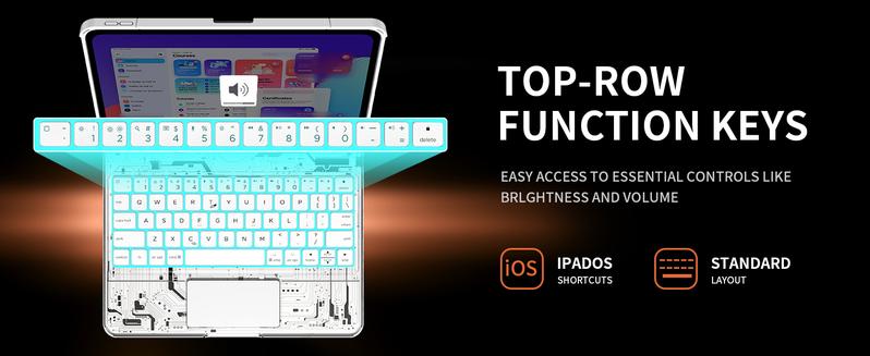 Transparent White Touch 360°Rotatable Keyboard Case for iPad ,High-strength acrylic, impact-resistant,Backlight &Pencil Holder, 7 Color Backlight Keyboard Case only for iPad