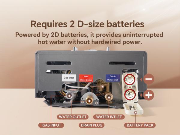 Ranein 12L Tankless Water Heater, Propane Gas, Outdoor Up to 3.18 GPM, 68,000 BTU On-Demand Instant Hot Water Heater