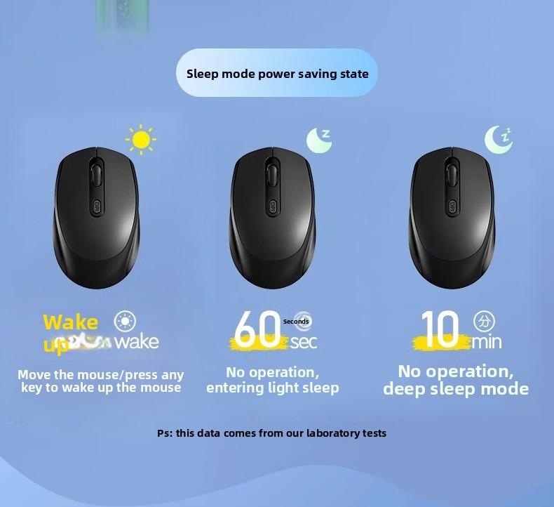 Dual Mode Wireless Bluetooth-compatible Mouse, Pc Mouse Wireless, Computer Peripherals, Bluetooth-compatible 5.0 Direct Connection, Low Latency, Long Battery Life, Ergonomic Design, Portable and Easy to Use